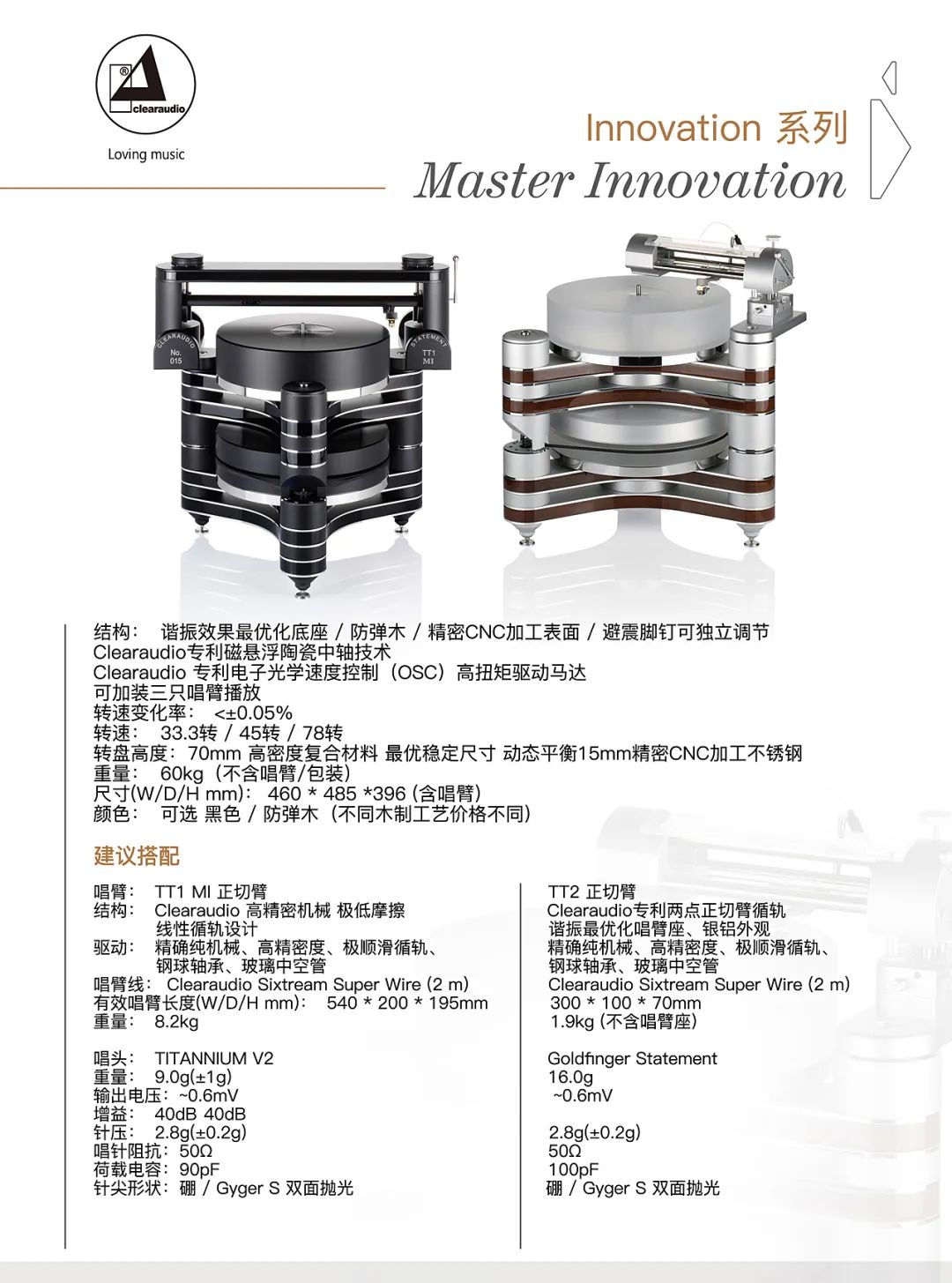 品牌｜“打造庞大而多采多姿的模拟王国” 德国clearaudio的黑胶帝国-影音新生活